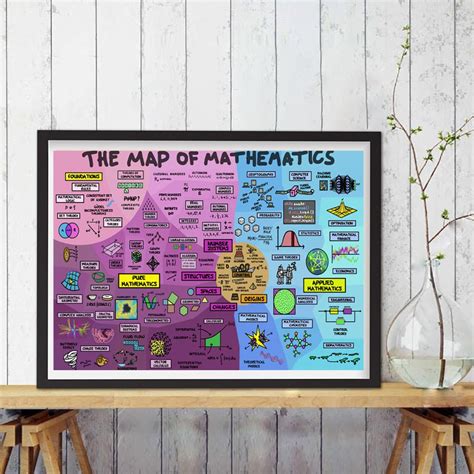 mathematics wall art|math making 10 art.